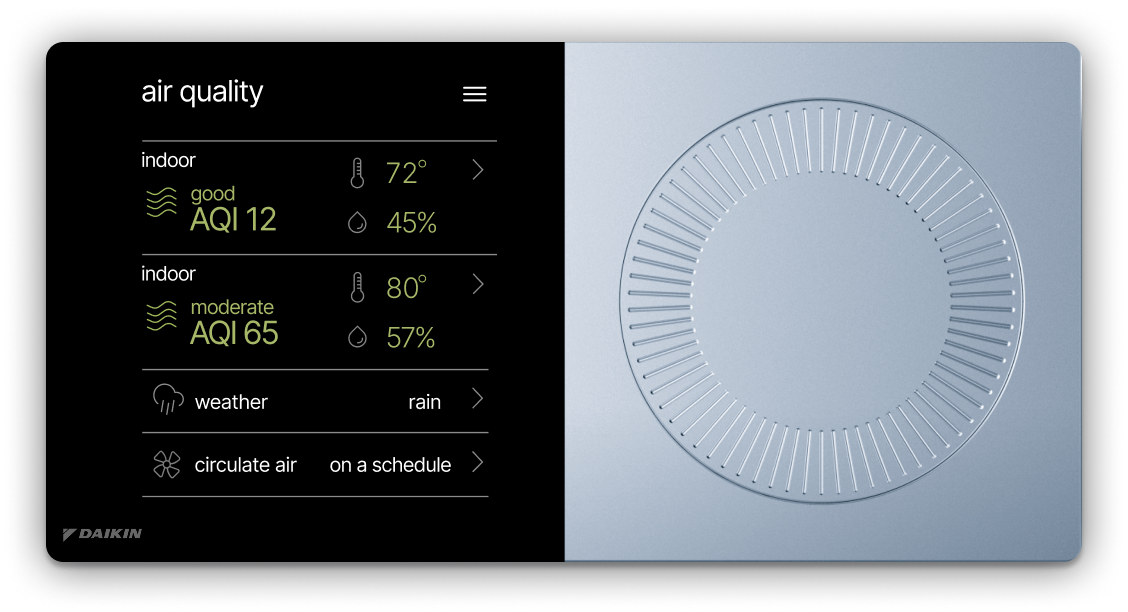 Air Quality Screen