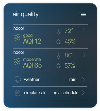 Air Quality Screen